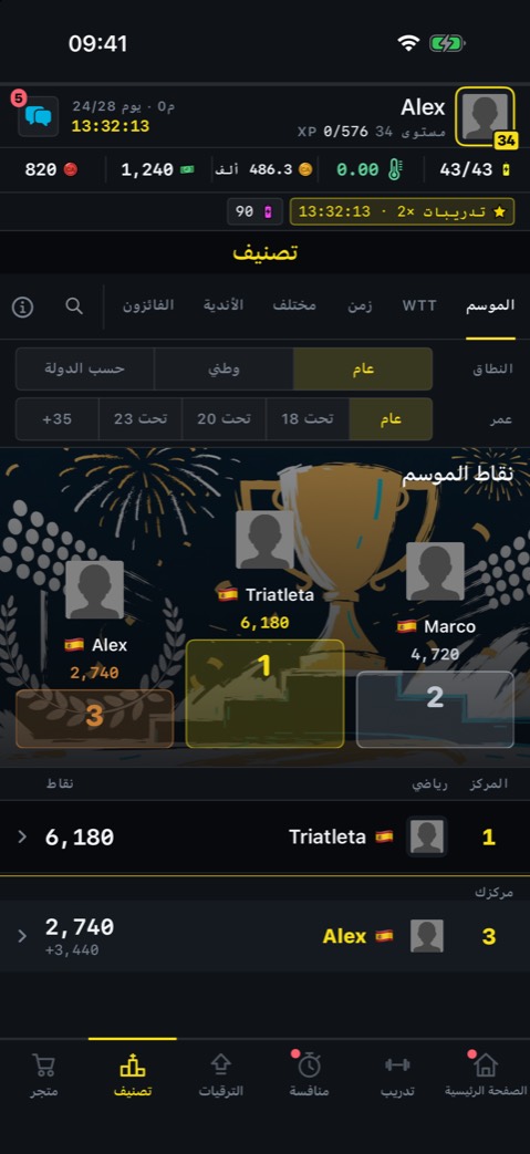 التصنيفات