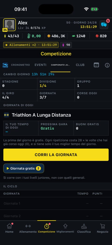 Campionato Junior