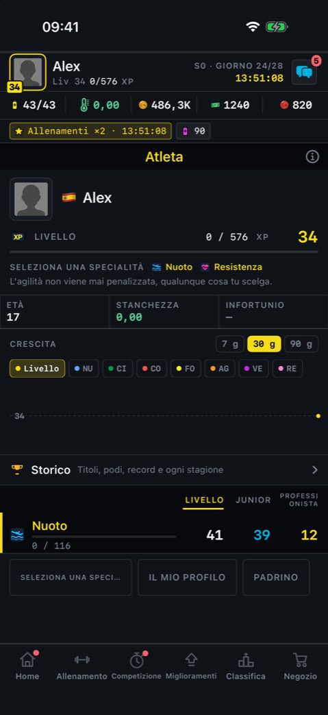 Il tuo atleta