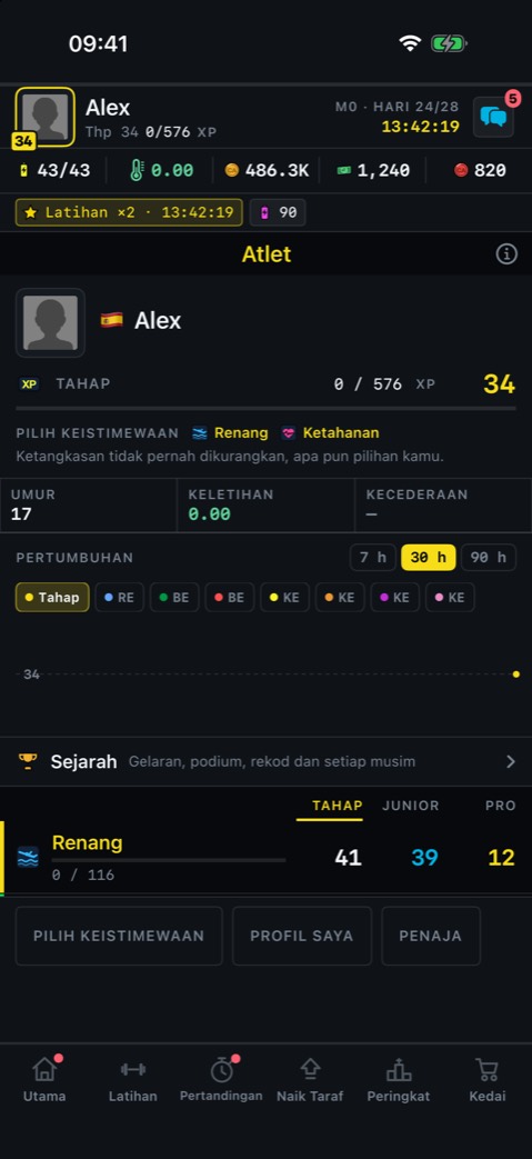 Atlet anda