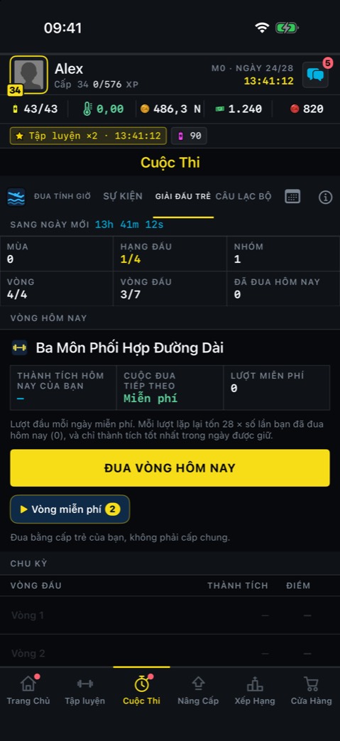 Giải Đấu Trẻ