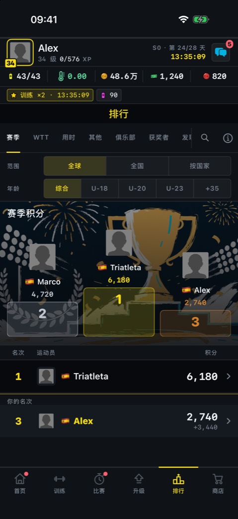 排行榜